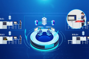 安检机工作流程mg动画演示